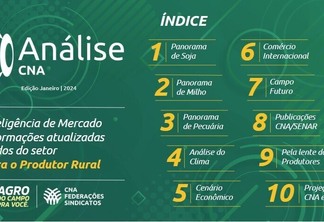 capa com análises da CNA capa com análises da CNA